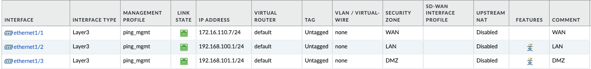 Interfaces Configuration