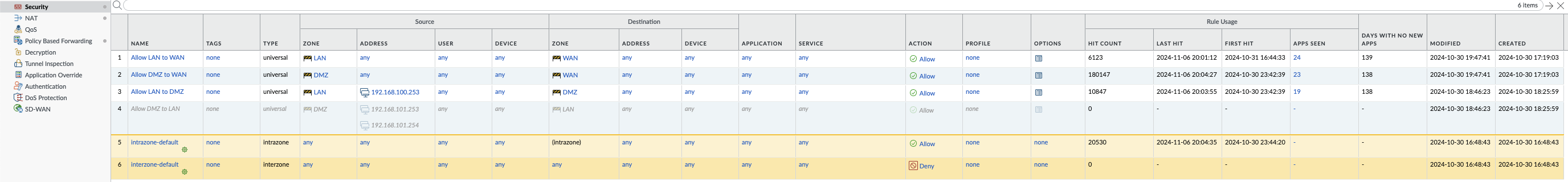 Security Policy Configuration